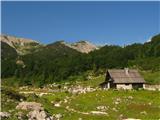 planina Šija